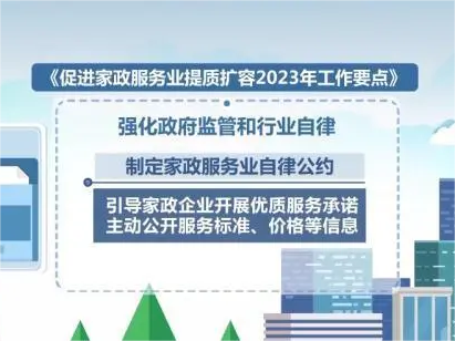 促進家政服務業提質擴容2023年工作要點