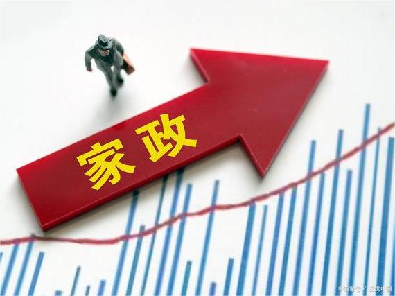 保潔行業的現在的問題